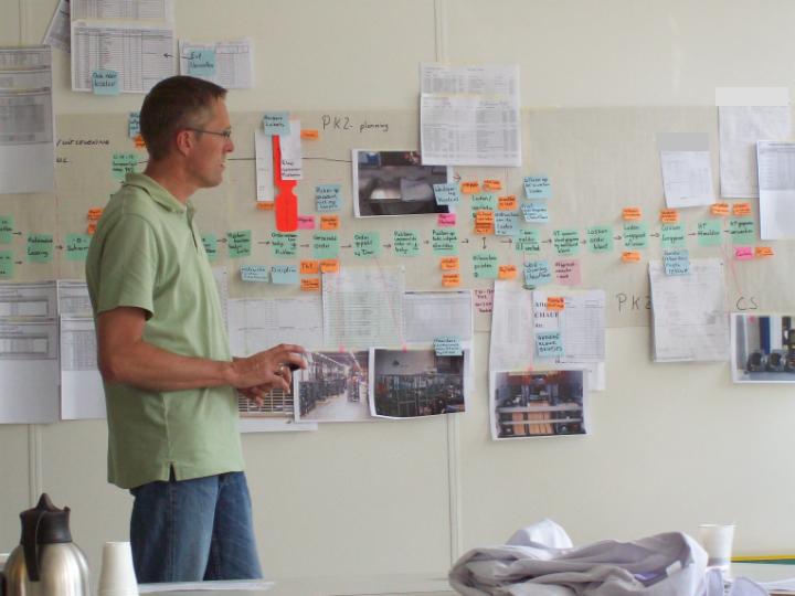 Value Stream Mapping workshop