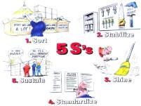 5 S Workplace Organization and Standardization